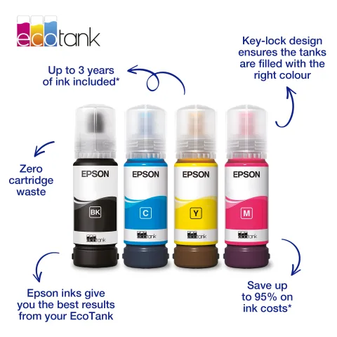 103 EcoTank Black ink bottle