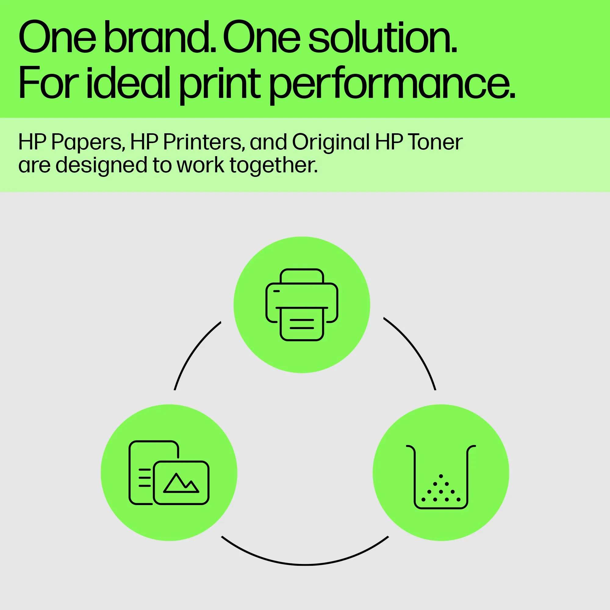 HP LaserJet W9241MC Cyan Managed Original toner cartridge